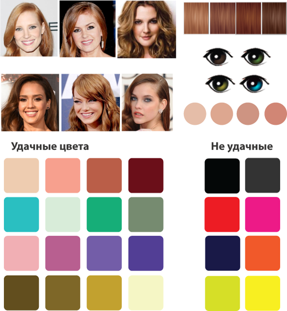 Цветотип осень