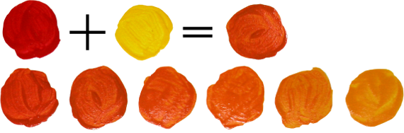 Как получить оранжевый: красно-оранжевый и желто-оранжевый цвет, смешивая краски