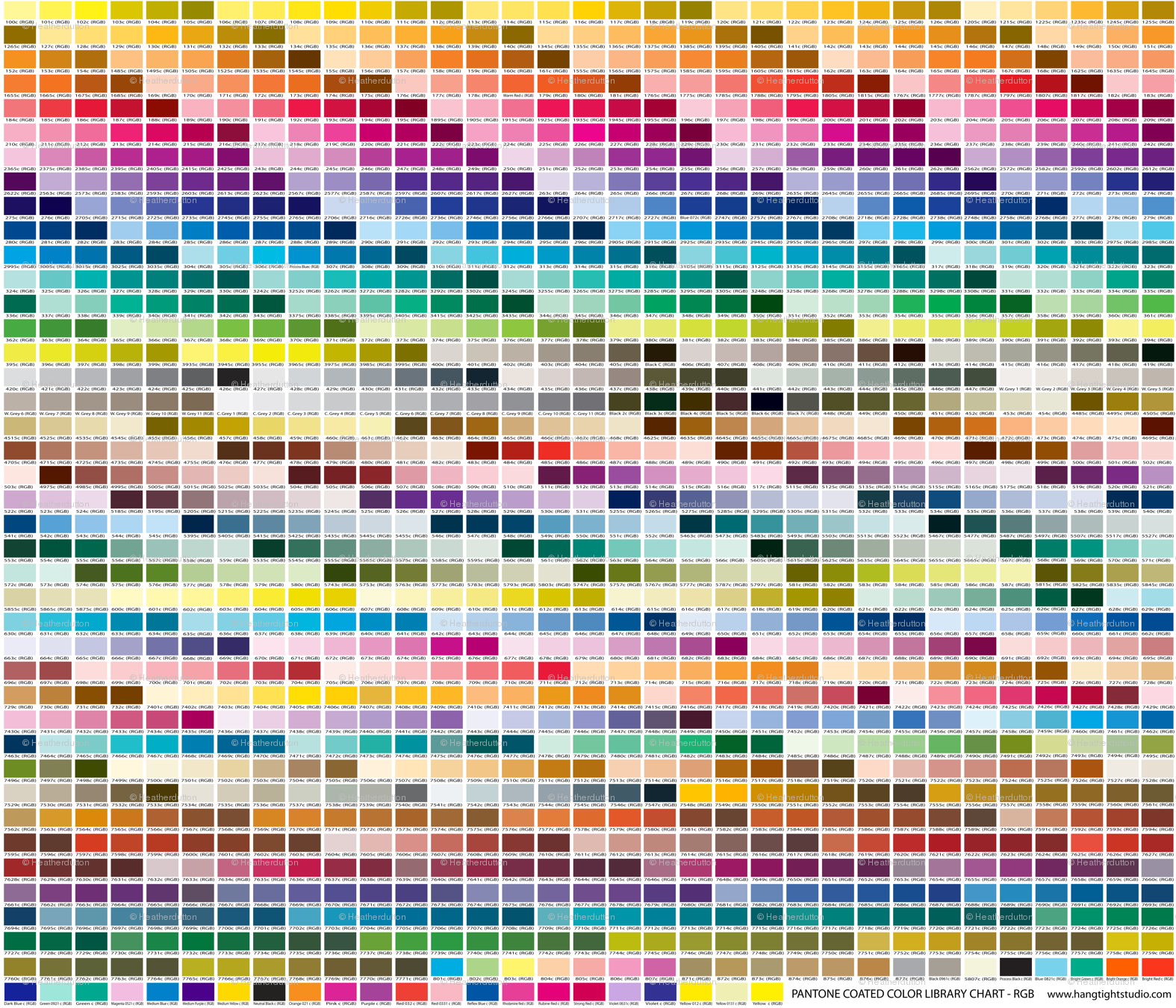 Таблица смешения цветов CMYK